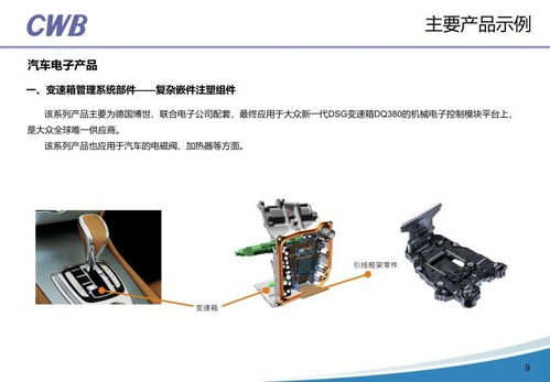 合兴汽车电子将携重磅产品参加2021中国广州国际汽车技术展览会