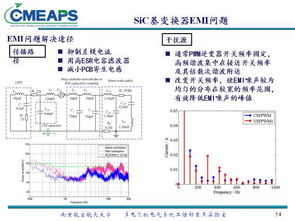 碳化硅电力电子器件在航空中的应用 南京航空航天大学 秦海鸿